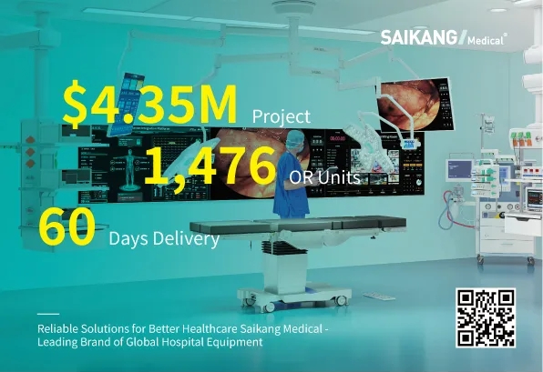 Saikang Medical Helps Ethiopia Improve Healthcare with Care and Responsibility!